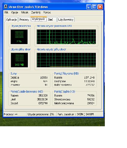 Jak sprawdzić sprawność rdzeni w procesorze ATHLON x2 4200+?