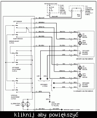 Passat 98-, Golf IV - schemat kostki przełącznika lusterek
