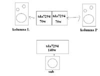 Jaki głośnik do TDA7294 - co polecicie?