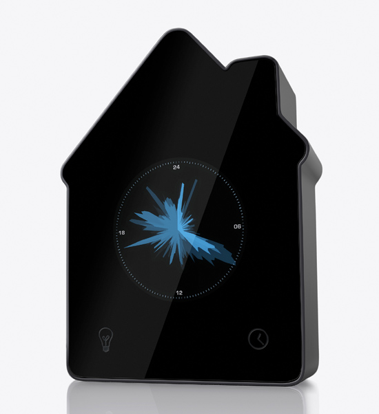 Energy Aware Clock - dobowy rejestrator zużycia energii Energy Aware Clock - dobowy rejestrator zużycia energii