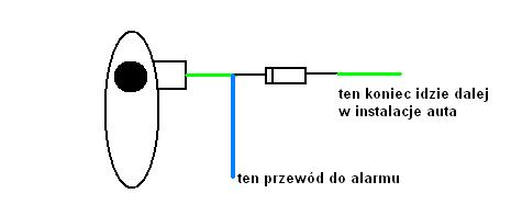 Civic 2003r. i Exus V10 expert TA27 alarm a lampka