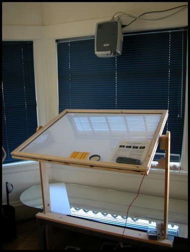 Interaktywny wyświetlacz Multitouch