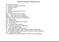 Zelmer 13z011 - ekspres cisn. Szukam schematu elektrycznego