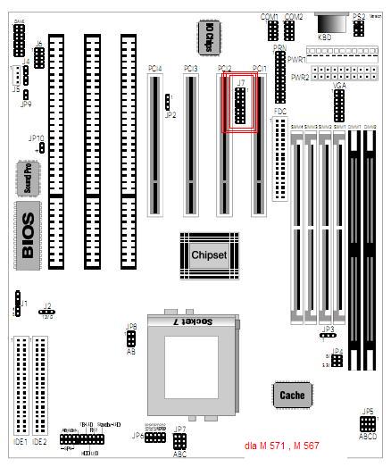 Jak skonfigurować BIOS dla kontrolera PCI USB NEC na Windows XP?