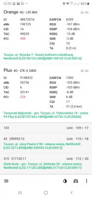 Mobilny internet w Tuszynie - wybór operatora i sprzętu. Nadajniki, Huawei B525, B535