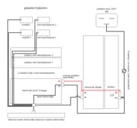 Jak prawidłowo połączyć masy w urządzeniu CNC z silnikiem DC i ATmega?