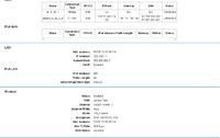 Tp link TD-W8970 internet netia, konfiguracja routera