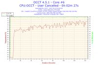Jak podkręcić ASUS P8P67, i5 2500K, R9 270, G.SKILL RipjawsX?