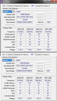 Dlaczego CPU-Z pokazuje 667 MHz dla RAM Corsair 1866 MHz w dualu 2x4 GB?