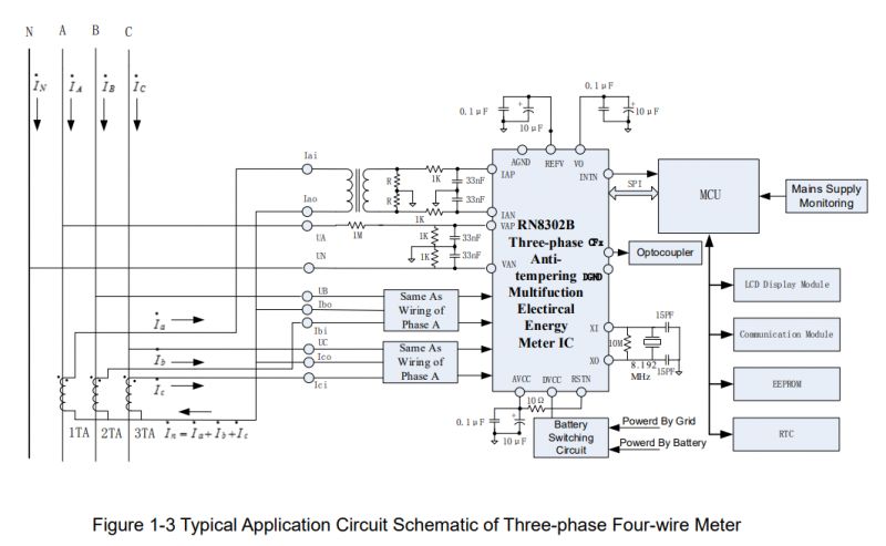 Three-phase Energy Meter Circuit Diagram Circuit diagram of a typical three-phase energy meter.