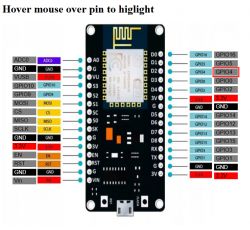 NodeMCU board diagram with highlighted GPIO pins.