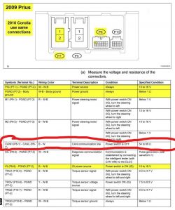 Toyota Prius - Elektryczne wspomaganie EPS dodanie potencjometru predkosci