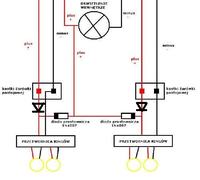 Bmw e46 - Ringi CCFL podłączenie pod oświetlenie wnętrza