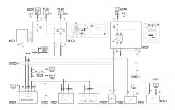 Schemat elektryczny dla Fiat Ducato Euro5 2.0 Multijet.