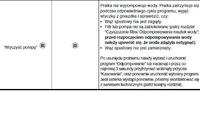 Wirpool AWE6416 - What does the grid symbol mean in an emergency condition?