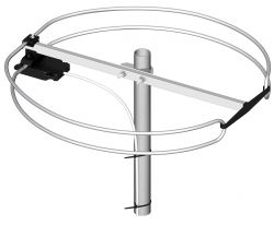 Jaka najlepsza antena zewnętrzna FM UKF do 250 zł dla optymalnego odbioru i zasięgu?