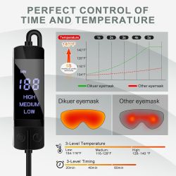 Sterownik opaski na oczy z ekranem LED, wykresami temperatury i schematem podgrzewania