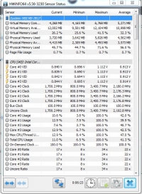Wentylator Nvidia 750 Ti szaleje po wyjściu z gry na pulpit