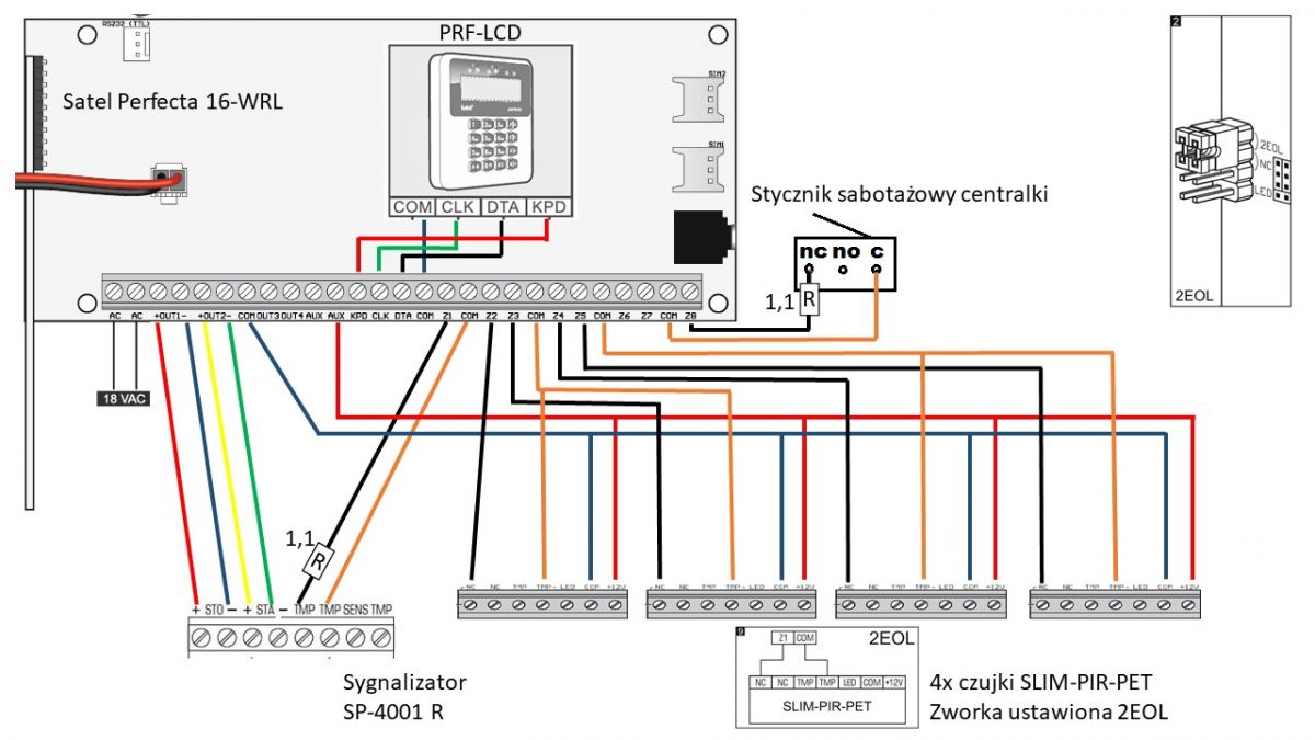 Satel Perfecta 16 WRL SLIM PIR PET SP 4001R Poprawność schematu