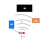 Sony Bravia KDL-40HX751 nie widzi komputera w sieci Sony Bravia KDL-40HX751 nie widzi komputera w sieci