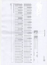 vw passat b6 2.0tdi 170KM - Opis sprawdzenia Pompowtrysków jak odczytać