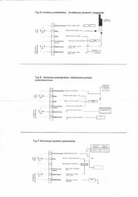 Problem z zamontowaniem centralnego zamka Honda Accord V 2.0 Problem z zamontowaniem centralnego zamka Honda Accord V 2.0