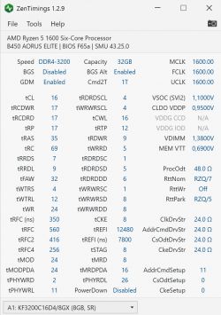 OC RAM 3200 MHz na zestawie Ryzen 1600AF, Aorus Elite B450, Kingston i Crucial - testy programów
