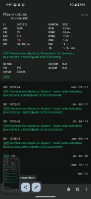 Zrzut ekranu z wynikami testów sieci LTE/5G z aplikacji NetMonster na smartfonie.