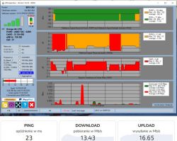 Dobór anteny LTE dla Huawei B818, 2 BTSy (2,6km i 4km), pasma B3, B1, B7, B20, ATK-LOG ALP, zdjęcia