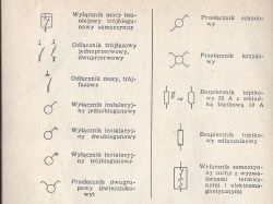 Łącznik czy wyłącznik schodowy - która nazwa jest poprawna? Dyskusja językowa