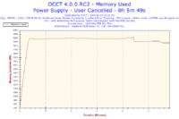 AMD Athlon 64 3000+ Winchester ,gigabite GA-K8NXP-SLI