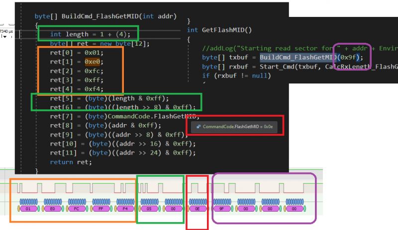 Source code snippet related to the operation of reading the manufacturer ID of flash memory.