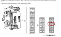 Iveco Daily 2014 - Reversing Lights Issue, Camera Connection, Fuse, Sensor, & Dashboard Lights
