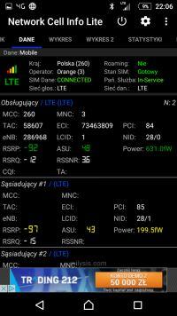 Orange LTE Internet in the countryside - what about signal reception?