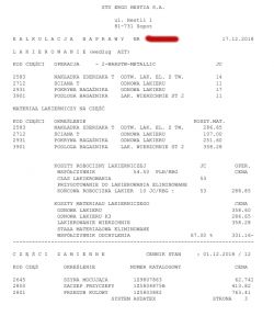 Obniżona kwota kosztorysu OC - Czy rzeczoznawca zaniżył kwotę odszkodowania OC?