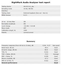 Screenshot of a RightMark Audio Analyzer test report for the HA-015-V1_dac device.