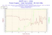 MSI GTX 960 - Podczas grania komputer traci obraz (no signal)