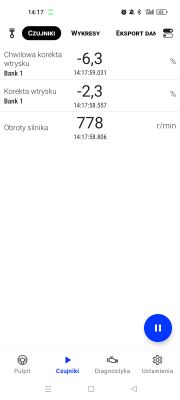 Błędy P0201-P0204 w Peugeot 807 2.0 PB - Czy cewka zapłonowa może być przyczyną?