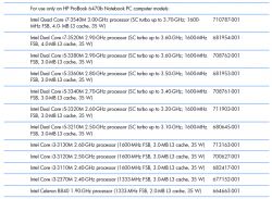 HP ProBook 6470b - Wymiana procesora i5-3340M 2.70 GHz na mocniejszy: jak zwiększyć wydajność