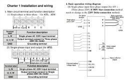 Sterowanie silnikiem 3-fazowym 1.5kW do szlifierki za pomocą chińskiego falownika VFD