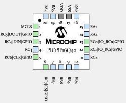 PIC18F16Q40 Pin Configuration Diagram Pin configuration diagram of the PIC18F16Q40 microcontroller.