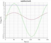 Jak podłączyć Atmega8 do pomiaru napięcia od -11V do +11V?