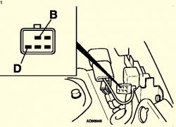 Dlaczego SUZUKI Vitara 2.0 V6 nie daje iskry?