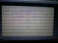 POLO III - Uniwersalny zamek centralny nie działa kanał bagażnika