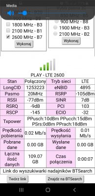 Jaką antenę dobrać pod router Huawei B315S-22?