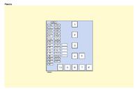 Fiat Ulysse 2.0 Turbo 1996 - bezpieczniki