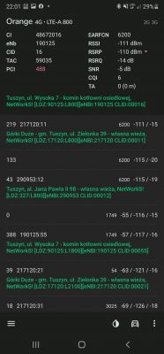 Mobilny internet w Tuszynie - wybór operatora i sprzętu. Nadajniki, Huawei B525, B535