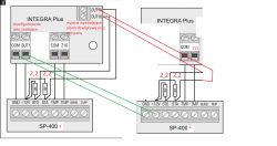 Satel Integra 256 plus + 2 sygnalizatory satel sp4004r Satel Integra 256 plus + 2 sygnalizatory satel sp4004r