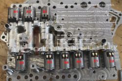 Ford Kuga 2013r blad skrzyni - P0846 blad czujnika cisnienia oleju.Skrzynia Po