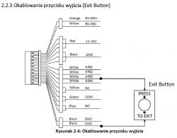 Schemat okablowania przycisku wyjścia z opisem połączeń.